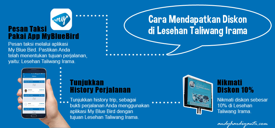 lesehan taliwang irama