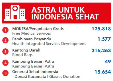 pelayanan kesehatan rsud makassar